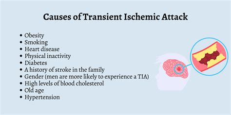 old black women fucking|Transient ischemic attack (TIA)